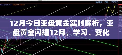 亞盤(pán)黃金閃耀12月，實(shí)時(shí)解析與策略布局，把握今日共創(chuàng)輝煌