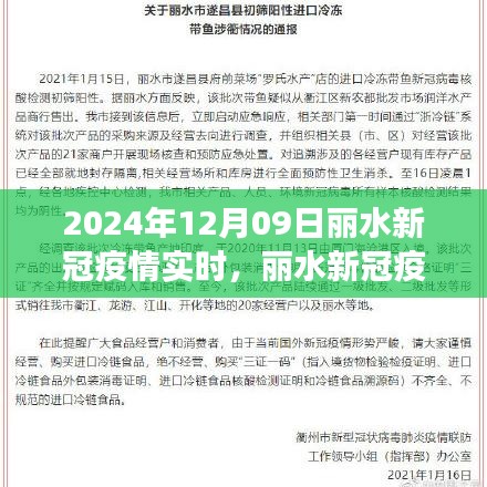 麗水新冠疫情實時追蹤系統(tǒng)評測報告，以最新觀察日為觀察點（2024年12月09日）