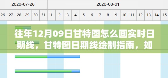 往年12月09日甘特圖日期線繪制指南，實(shí)時(shí)繪制方法與技巧