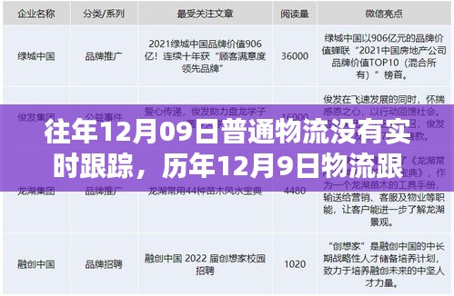 歷年12月9日物流跟蹤不實時問題解析，疑惑解答與應(yīng)對策略！