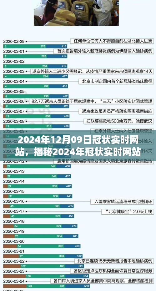 前沿科技下的健康監(jiān)測(cè)新平臺(tái)，揭秘2024年冠狀實(shí)時(shí)網(wǎng)站