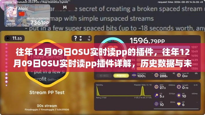 OSU實(shí)時(shí)讀pp插件詳解，歷史數(shù)據(jù)回顧與未來展望
