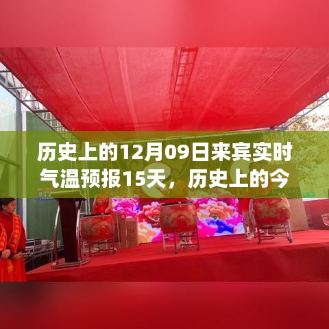 歷史上的今天與未來十五日，氣溫變遷中的勵志篇章及來賓實時氣溫預報15天預測