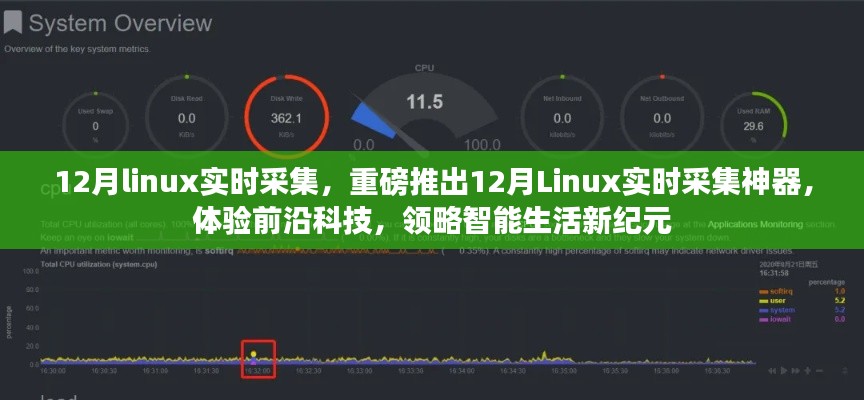 重磅推出，12月Linux實時采集神器，開啟智能生活新紀元體驗