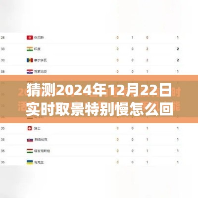 揭秘2024年實時取景技術(shù)，特殊慢拍現(xiàn)象背后的原因解析與預(yù)測分析