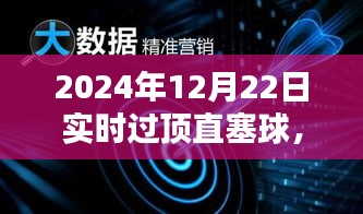 2024年頂級過頂直塞球全面解析與實時性能評測，用戶體驗介紹