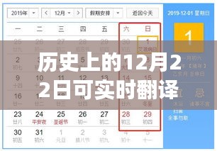 實時翻譯輸入法的誕生與成長，歷史上的12月22日見證里程碑事件