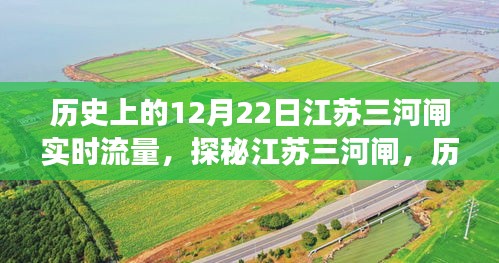 江蘇三河閘流量傳奇與巷陌特色小店探秘，歷史上的12月22日實時流量揭秘