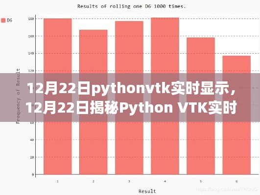 Python VTK實時顯示技術(shù)，從入門到精通的揭秘之旅