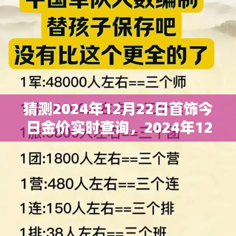 2024年12月22日首飾金價(jià)預(yù)測與實(shí)時(shí)查詢，歷史背景、影響因素及時(shí)代地位分析