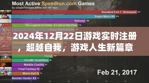 超越自我，開啟游戲人生新篇章，2024年12月22日實(shí)時注冊，共同成長