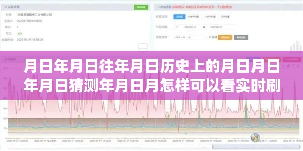 歷史時刻與實時刷新率的探索，全新視角解讀時間與數(shù)據(jù)流動