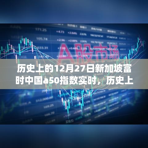 深度探討，歷史上的12月27日新加坡富時中國A50指數(shù)的實時走勢及其影響分析