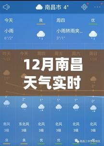 12月南昌天氣實時播報詳解，全面評測與介紹