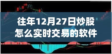 實時交易軟件變革之力，掌握未來炒股策略在往年12月27日的運用