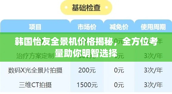 韓國怡友全景機(jī)價(jià)格揭秘，全方位考量助你明智選擇