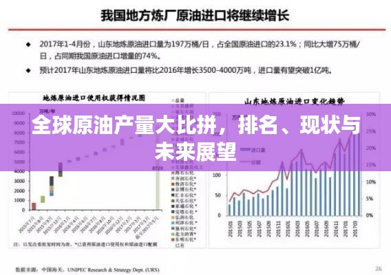 全球原油產(chǎn)量大比拼，排名、現(xiàn)狀與未來展望