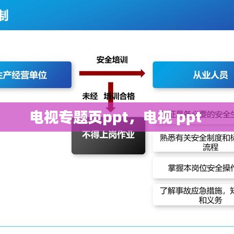 電視專題頁(yè)ppt，電視 ppt 