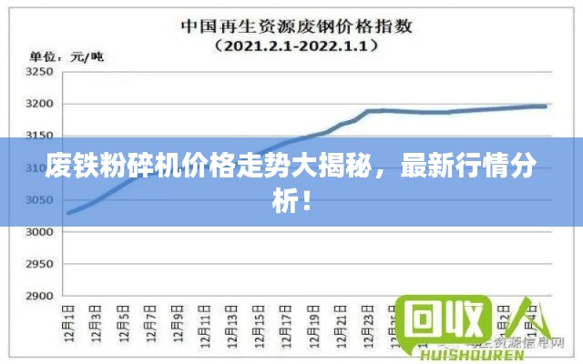 廢鐵粉碎機價格走勢大揭秘，最新行情分析！