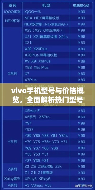 vivo手機型號與價格概覽，全面解析熱門型號與最新報價