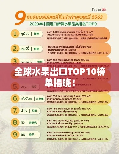 全球水果出口TOP10榜單揭曉！