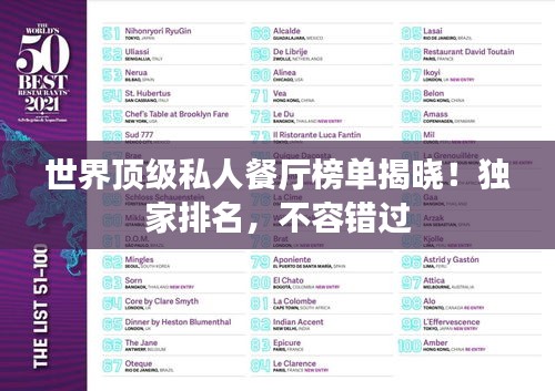 世界頂級(jí)私人餐廳榜單揭曉！獨(dú)家排名，不容錯(cuò)過(guò)