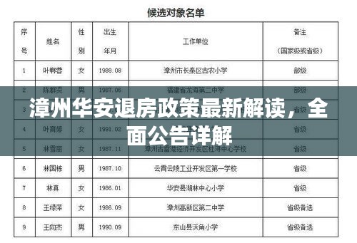 漳州華安退房政策最新解讀，全面公告詳解