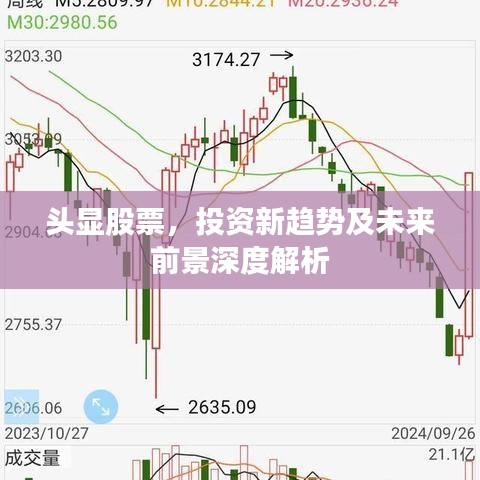 頭顯股票，投資新趨勢及未來前景深度解析