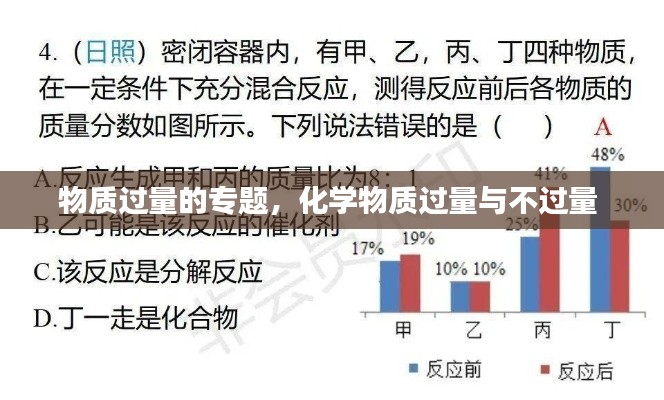 物質(zhì)過量的專題，化學(xué)物質(zhì)過量與不過量 