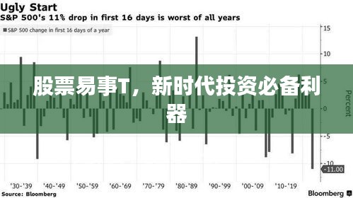 股票易事T，新時(shí)代投資必備利器