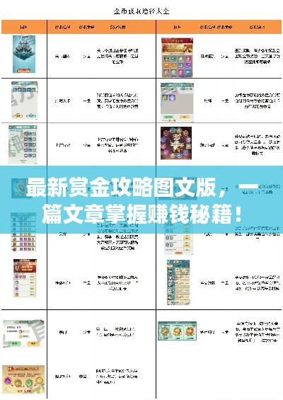 最新賞金攻略圖文版，一篇文章掌握賺錢秘籍！