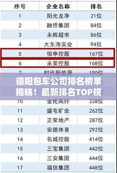 德陽包車公司排名榜單揭曉！最新排名TOP榜單出爐！