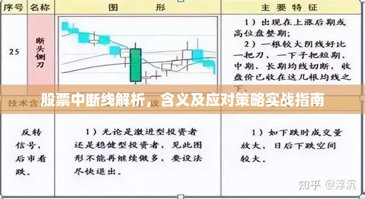 股票中斷線解析，含義及應(yīng)對策略實(shí)戰(zhàn)指南