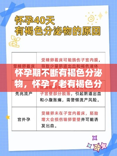 懷孕期不斷有褐色分泌物，懷孕了老有褐色分泌物 