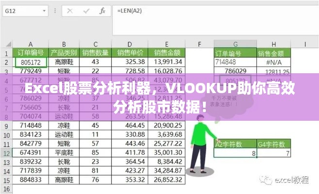 Excel股票分析利器，VLOOKUP助你高效分析股市數據！
