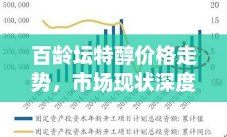 百齡壇特醇價(jià)格走勢(shì)，市場(chǎng)現(xiàn)狀深度解析與未來(lái)趨勢(shì)預(yù)測(cè)