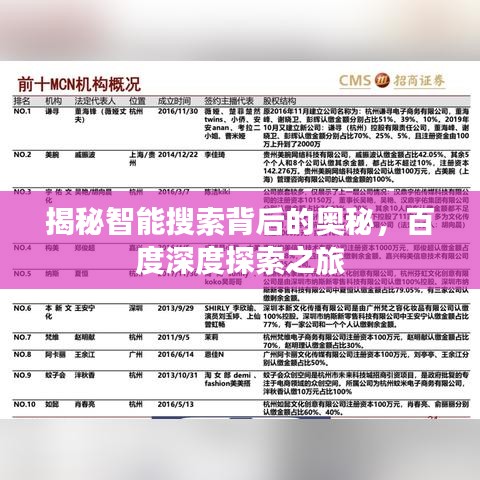 揭秘智能搜索背后的奧秘，百度深度探索之旅