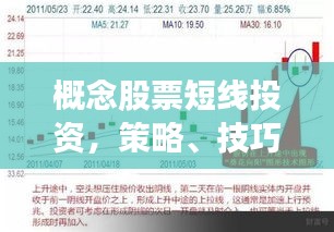 概念股票短線投資，策略、技巧與風(fēng)險管理秘籍