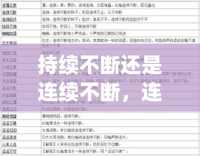 持續(xù)不斷還是連續(xù)不斷，連續(xù)不斷是什么詞 