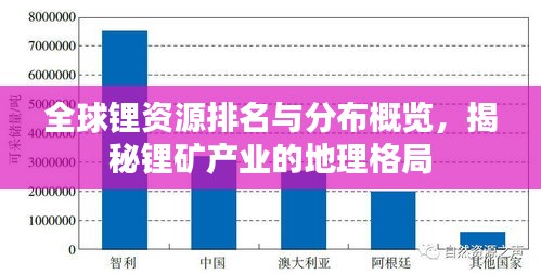 造價咨詢 第19頁