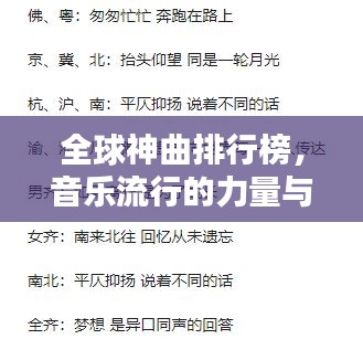 全球神曲排行榜，音樂流行的力量與趨勢揭秘