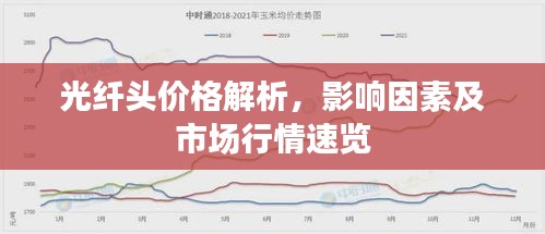 光纖頭價(jià)格解析，影響因素及市場(chǎng)行情速覽
