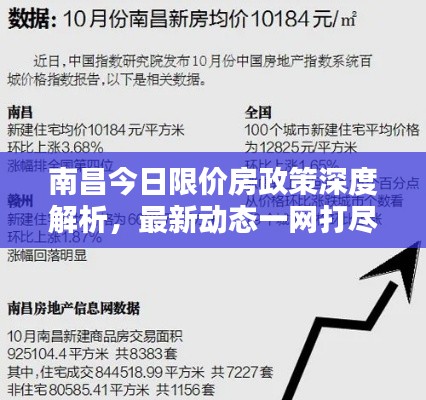 南昌今日限價(jià)房政策深度解析，最新動(dòng)態(tài)一網(wǎng)打盡！
