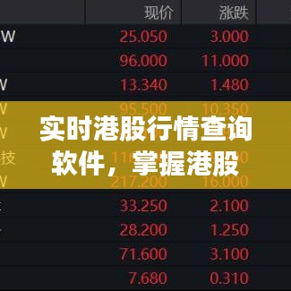 實時港股行情查詢軟件，掌握港股動態(tài)的必備神器