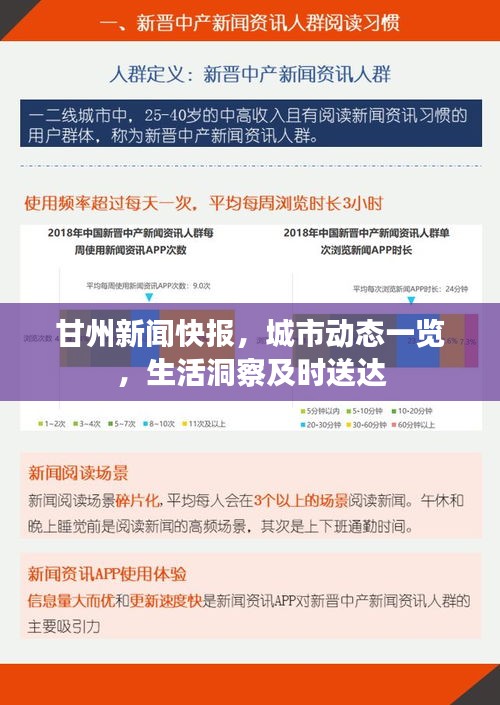 甘州新聞快報，城市動態(tài)一覽，生活洞察及時送達(dá)