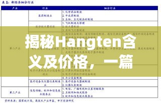 揭秘Hangten含義及價格，一篇文章帶你了解透徹！