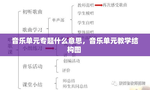 荊釵布裙