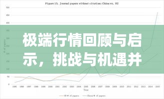 極端行情回顧與啟示，挑戰(zhàn)與機遇并存，2019年市場深度解讀