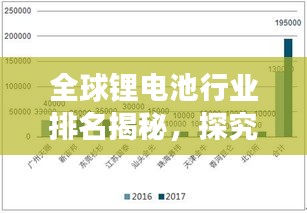 全球鋰電池行業(yè)排名揭秘，探究鋰電產(chǎn)業(yè)格局與發(fā)展趨勢(shì)