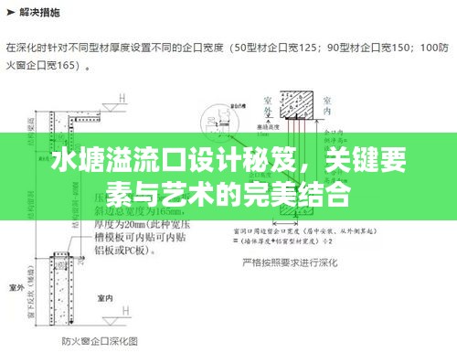水塘溢流口設計秘笈，關鍵要素與藝術的完美結合